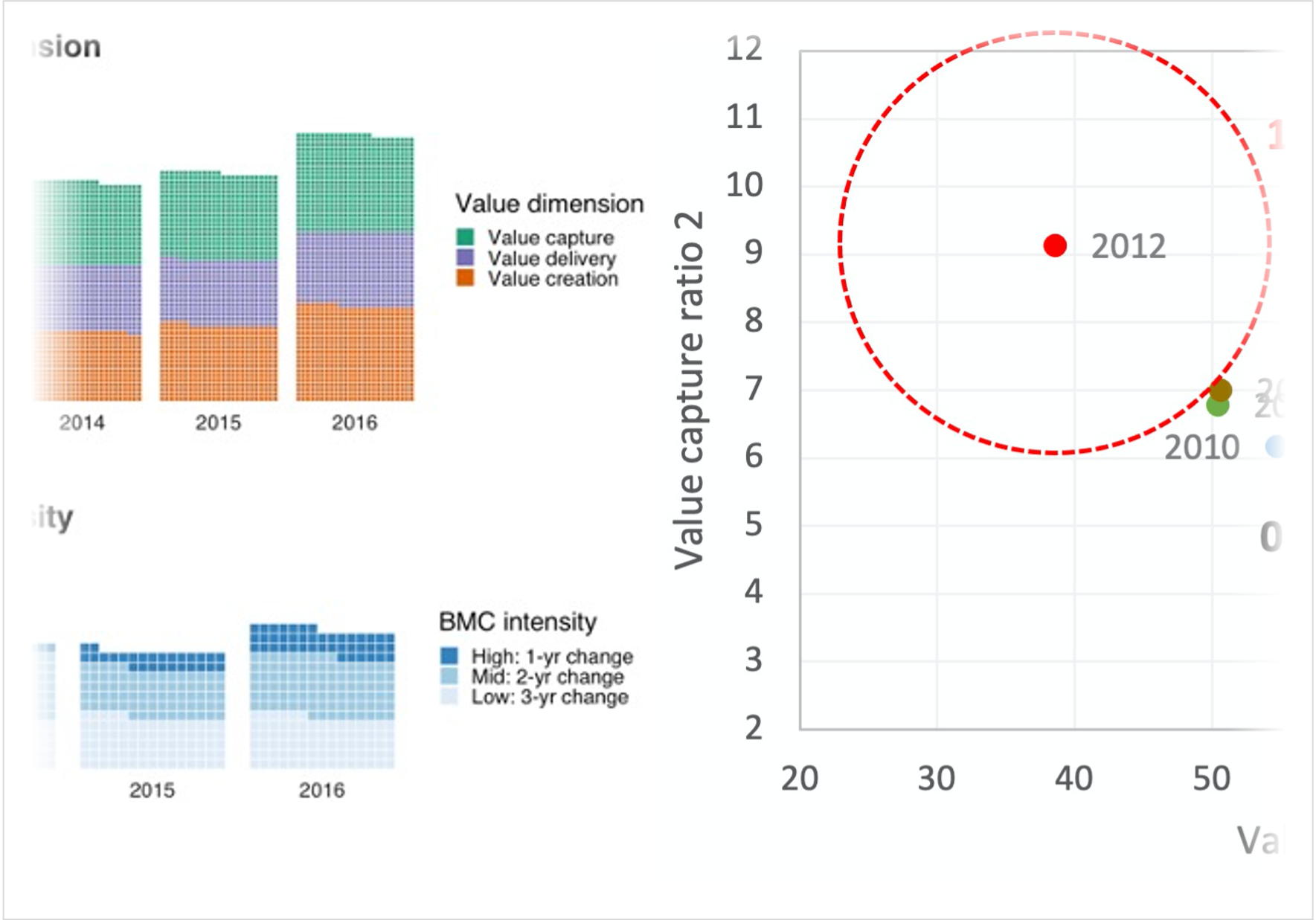 BMC Detection